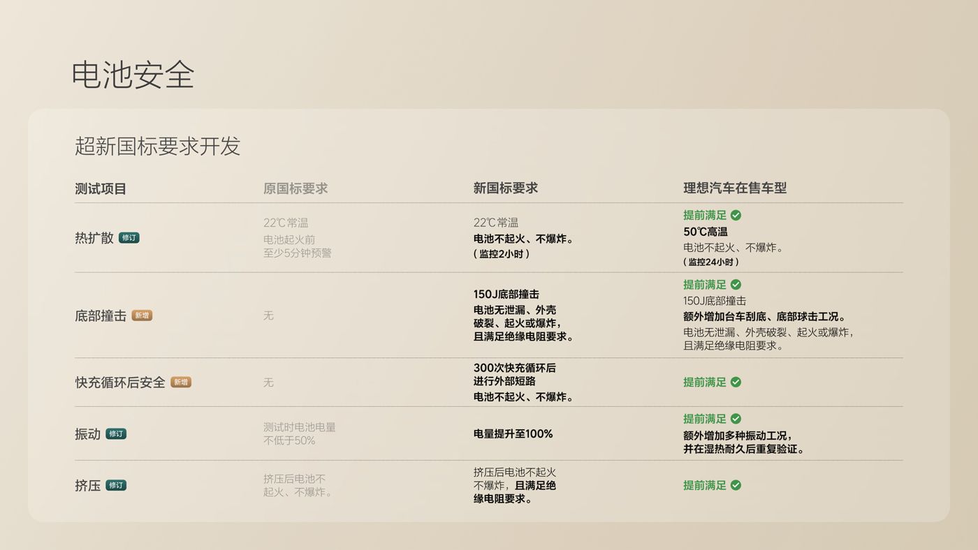 250729_tyc5997太阳集团官网i8发布会_16比9_final.078.jpg